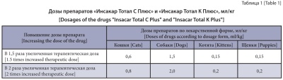 Изображение на обложке