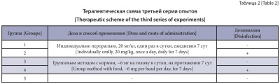 Изображение на обложке