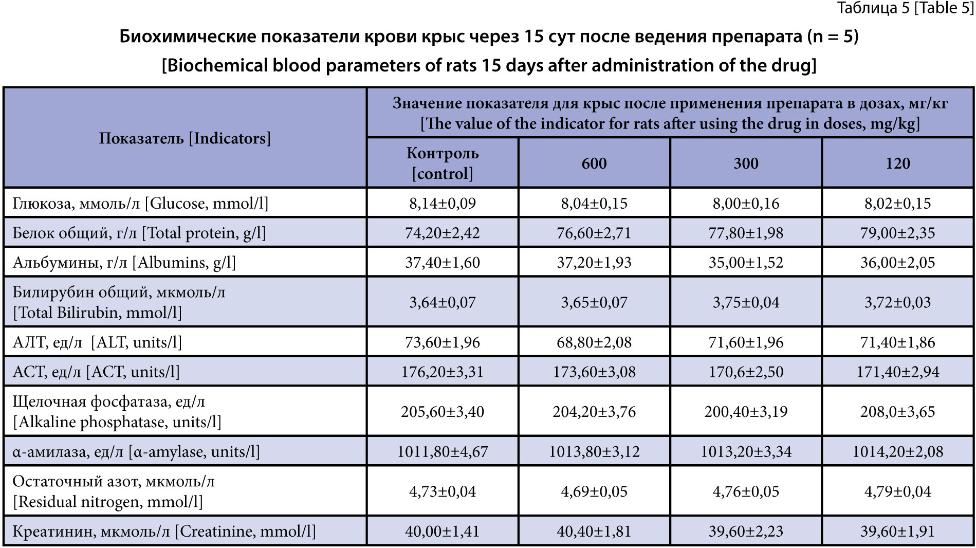 Изображение на обложке