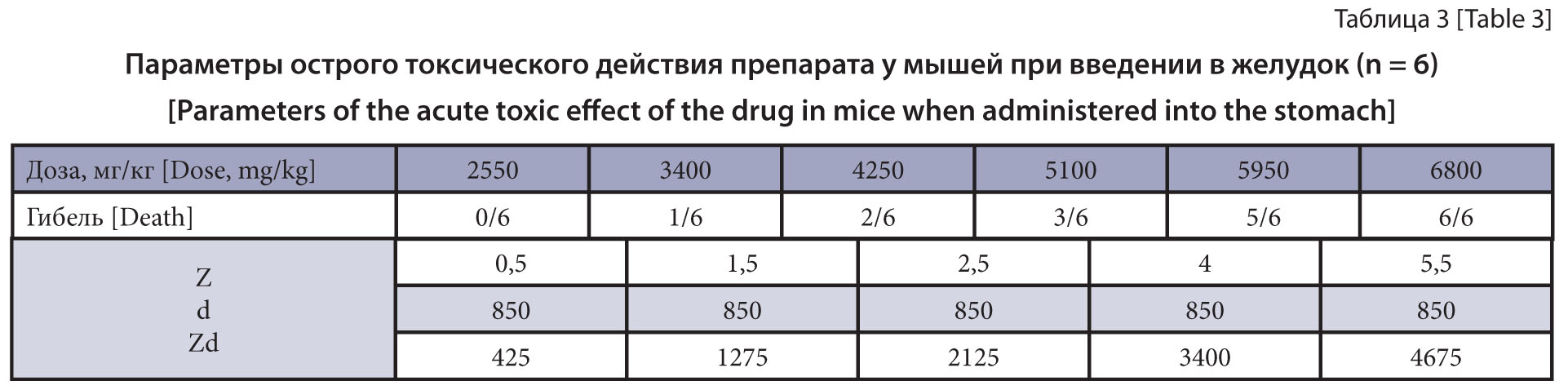 Изображение на обложке