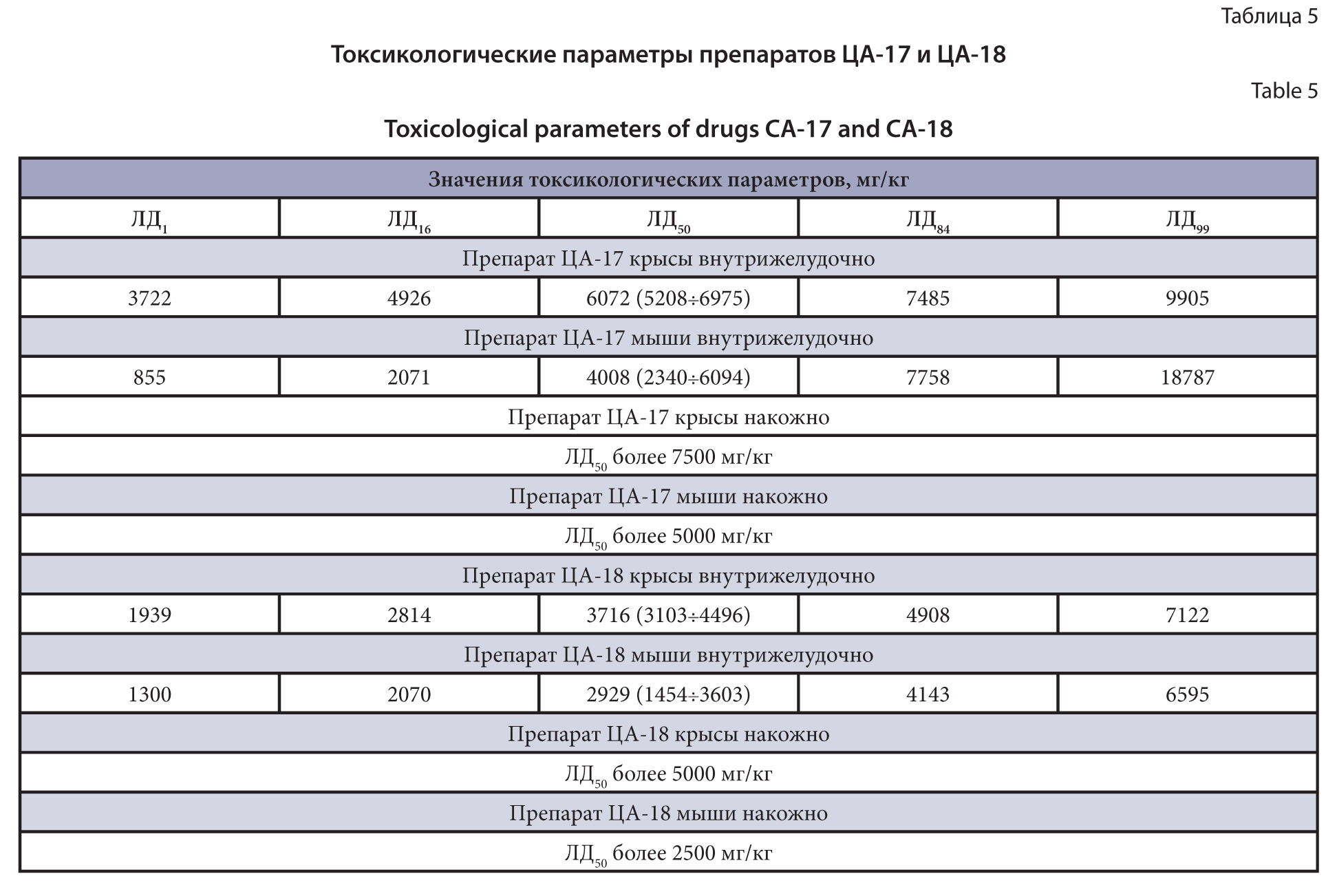 Изображение на обложке