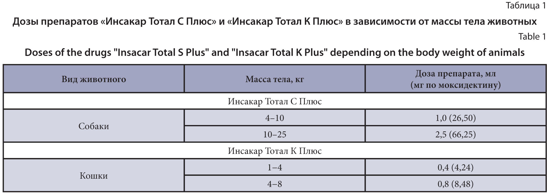 Изображение на обложке