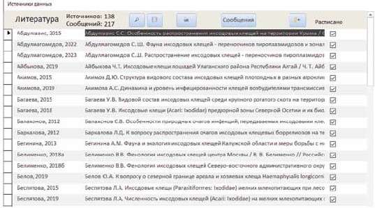 Изображение на обложке