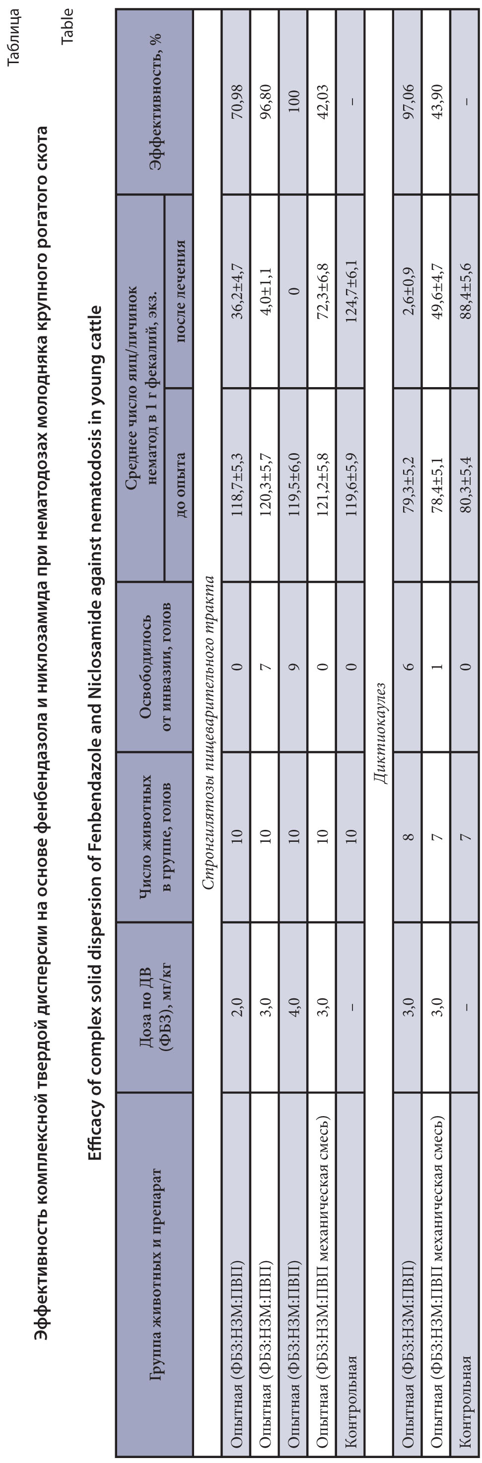 Изображение на обложке