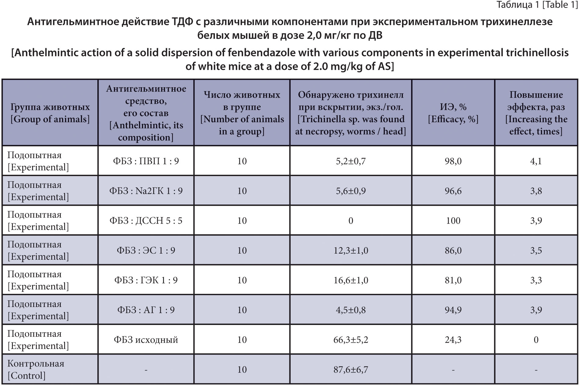 Изображение на обложке