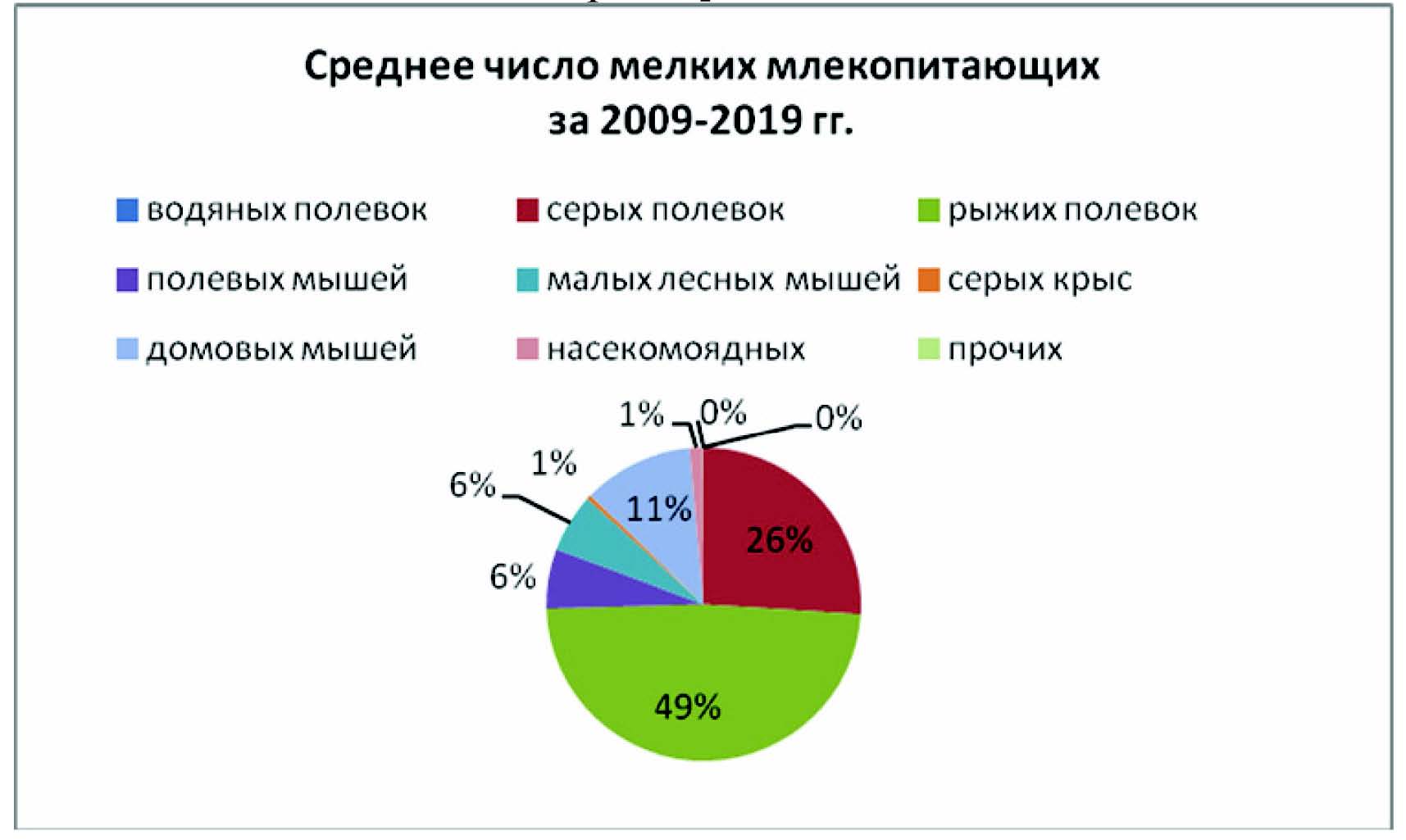 Изображение на обложке