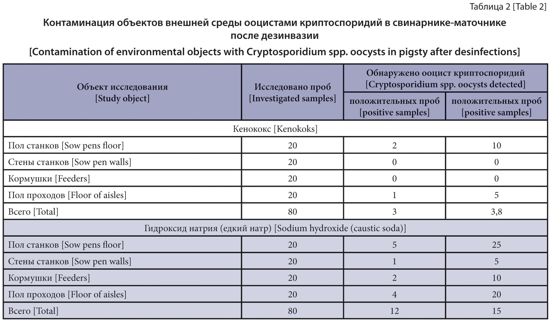 Изображение на обложке