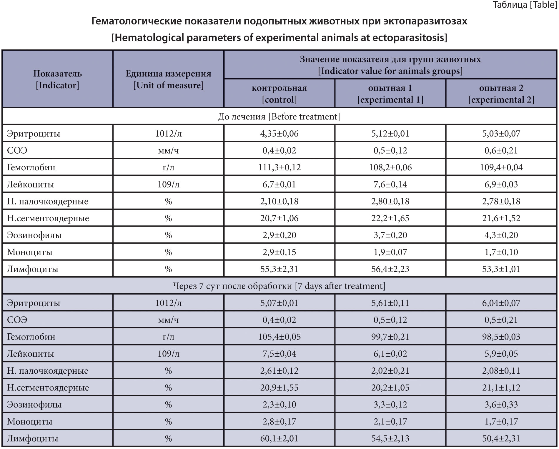 Изображение на обложке