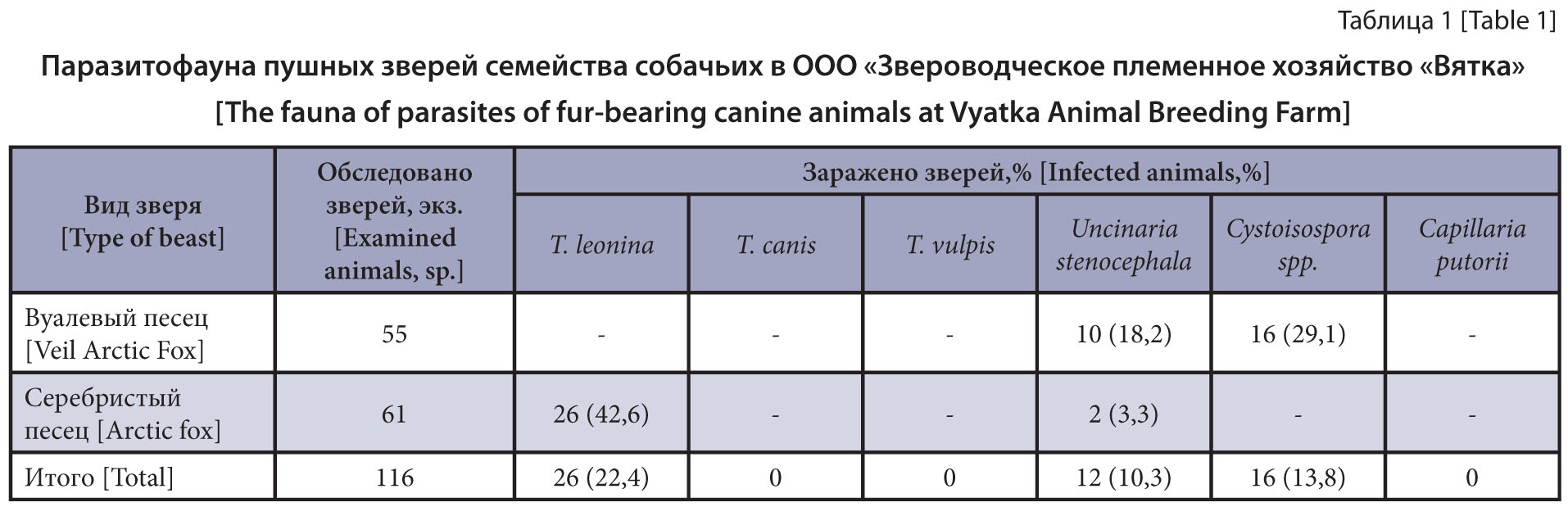 Изображение на обложке
