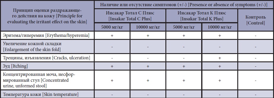Изображение на обложке