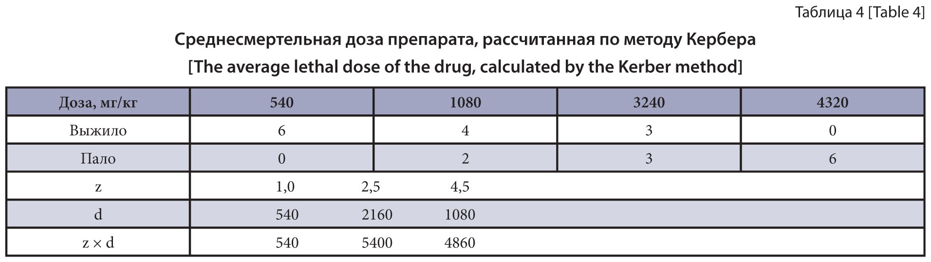 Изображение на обложке